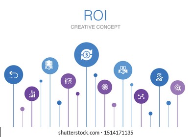 ROI Infographic 10 Steps Circle Design. Investment, Return, Marketing, Analysis Icons