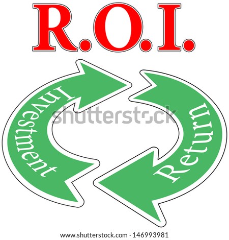 ROI Return On ads or other Investment arrows cycle