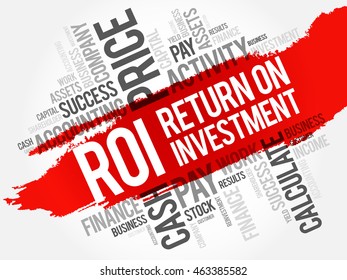 ROI - Return on investment word cloud collage, business concept background