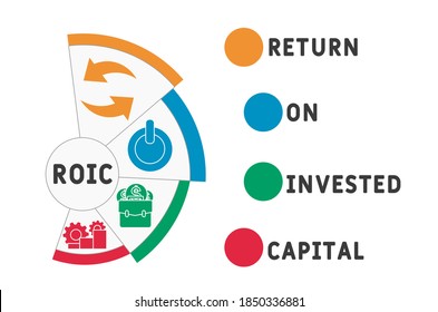 Roic Return On Invested Capital Acronym Stock Vector (Royalty Free ...