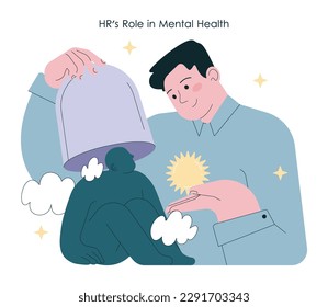 Role of human resources manager in employee mental health. Personnel management and assistance. Worker efficiency improvement due to psychological support. Flat vector illustration