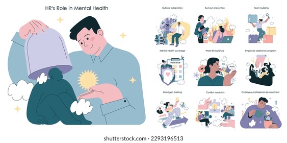 Role of human resources manager in employee mental health set. Personnel management and assistance. Worker efficiency improvement due to psychological support. Flat vector illustration