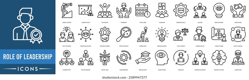 Role of Leadership icon set. Visionary Leadership, Leadership Strategy, Team Motivator, Empowerment, Future Planner and Team Building