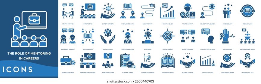 The Role of Mentoring in Careers Icon set. Mentor Guidance, Career Coach, Support Network, Knowledge Sharing, Learning Path, Growth Advice, Trusted Advisor, Development Journey and Success Buddy