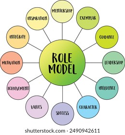 role model, business, education and personal development concept,  vector diagram infographics