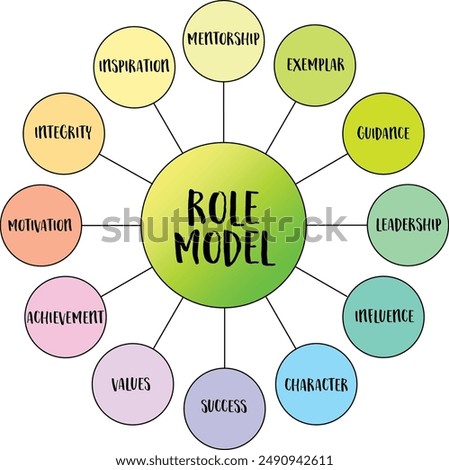 Similar – Image, Stock Photo Role model