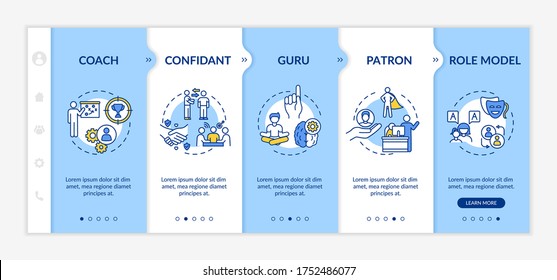 Role Model Types Onboarding Vector Template. Confidant To Work In Team. Coach For Personal Mentoring. Responsive Mobile Website With Icons. Webpage Walkthrough Step Screens. RGB Color Concept