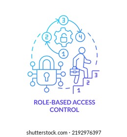 Role-based access control blue gradient concept icon. Security management abstract idea thin line illustration. Assigning permissions. Isolated outline drawing. Myriad Pro-Bold font used