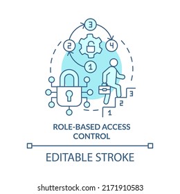 Role-based access control turquoise concept icon. Security management abstract idea thin line illustration. Isolated outline drawing. Editable stroke. Arial, Myriad Pro-Bold fonts used