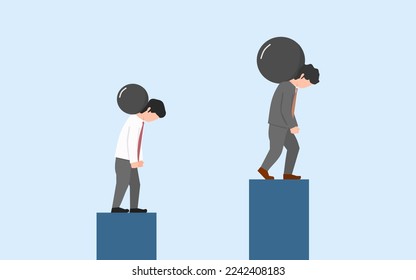 FUNCIONES Y RESPONSABILIDAD. CUANTO MÁS ALTO SEA EL PUESTO DE TRABAJO, MAYOR SERÁ LA RESPONSABILIDAD Y LOS PROBLEMAS. CONCEPTO DE TRABAJO Y RESPONSABILIDAD.