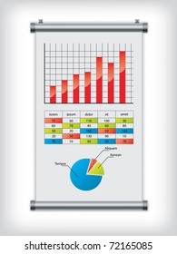 Roll up display with charts and diagrams