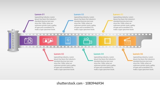 Roll film camere infographic