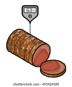 A roll of medium roast beef/lamb with a meat thermometer showing 63 C.
