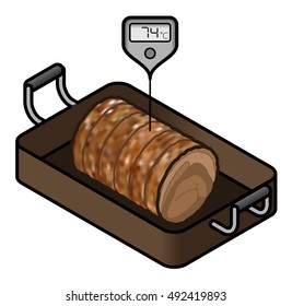 A roll of roast beef/lamb in a roasting pan with a meat thermometer showing the minimum safe cooking temperature of 74 C.
