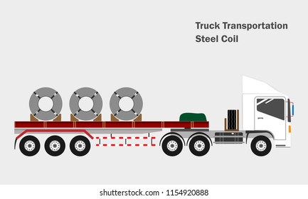 Rolled steel coil on the transportation by trailer truck