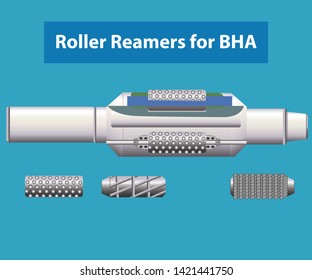 roller reamers for petroleum industry 