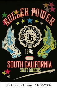 Roller skate