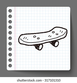 Roller skate doodle