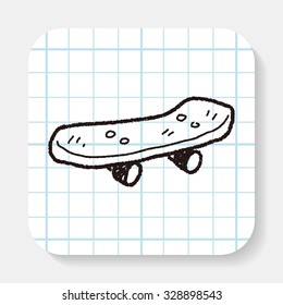 Roller skate doodle