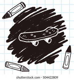 Roller skate doodle
