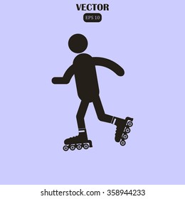 roller skate Icon