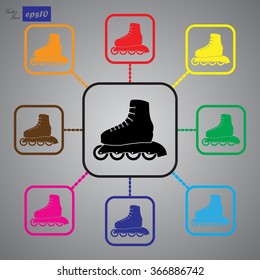 Roller skate sport icon