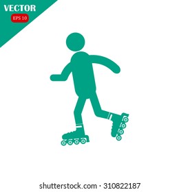 roller skating