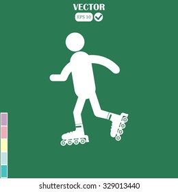 roller skating