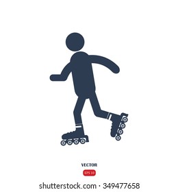 roller skating