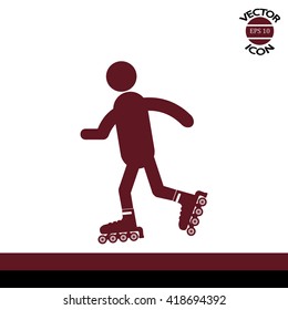 roller skating