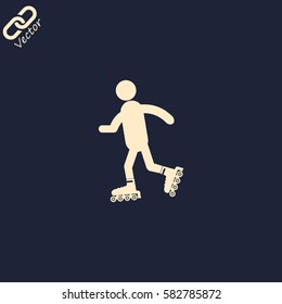 roller skating
