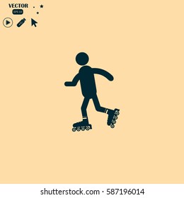 roller skating