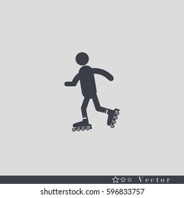 roller skating