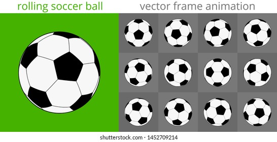 Rolling or flying soccer ball. Vector sequence of frames for GIF, flash, html5 CSS web animation. Looped motion. 12 frames per second. Sprite sheet. Animated symbol of a football. Simple cartoon image