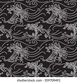 Rolling Waves seamless pattern.
Hand drawn seamlessly repeating ornamental wallpaper or textile pattern with wave motives .
