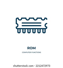 Rom icon. Linear vector illustration from computer functions collection. Outline rom icon vector. Thin line symbol for use on web and mobile apps, logo, print media.