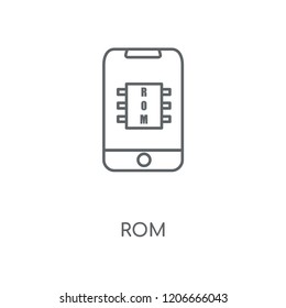 Rom linear icon. Rom concept stroke symbol design. Thin graphic elements vector illustration, outline pattern on a white background, eps 10.