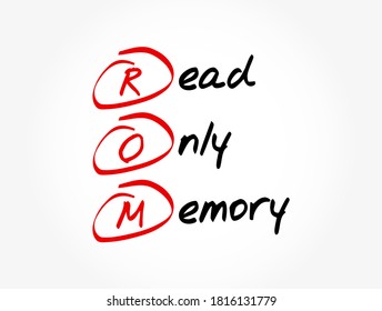 ROM - Read Only Memory Acronym, Technology Concept Background