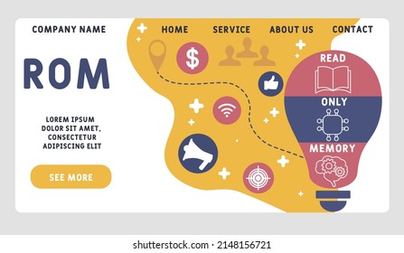 ROM - Read Only Memory acronym. business concept background. vector illustration concept with keywords and icons. lettering illustration with icons for web banner, flyer, landing pag