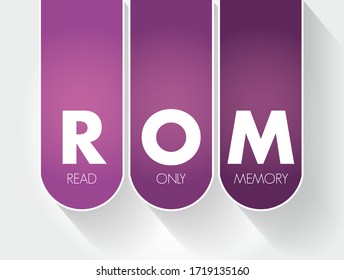 ROM Read Only Memory - type of non-volatile memory used in computers and other electronic devices, acronym text concept background