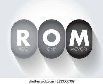 ROM Read Only Memory - type of non-volatile memory used in computers and other electronic devices, acronym text concept background