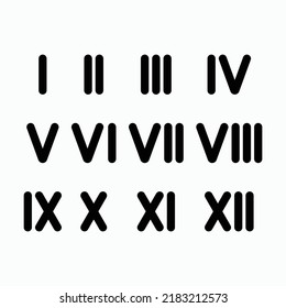 roman number icon, numeric vector