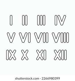 roman number icon, numeric vector