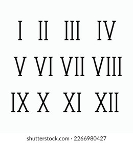 roman number icon, numeric vector
