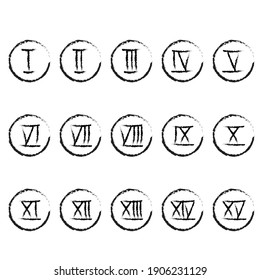 roman numbers chart 1 to 15