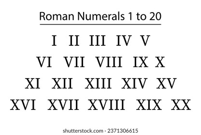 Gráfico de números romanos 1 a 20 números de iconos vectoriales eps 10 vectores.