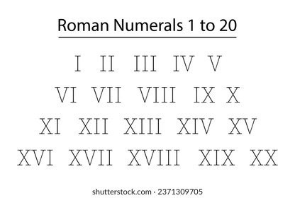 Gráfico de números romanos 1 a 20 números de iconos vectoriales eps 10 vectores.