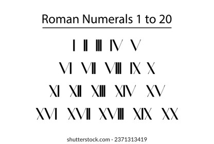Roman Numbers chart 1 to 20 vector icon numbers eps 10 vectors.