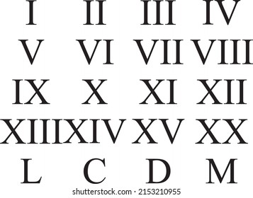 Roman Numbers clipart vector silhouette