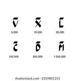 Roman numbers hand drawn vector set icon.